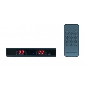 HDMI 1.3 matrix receiver over IP